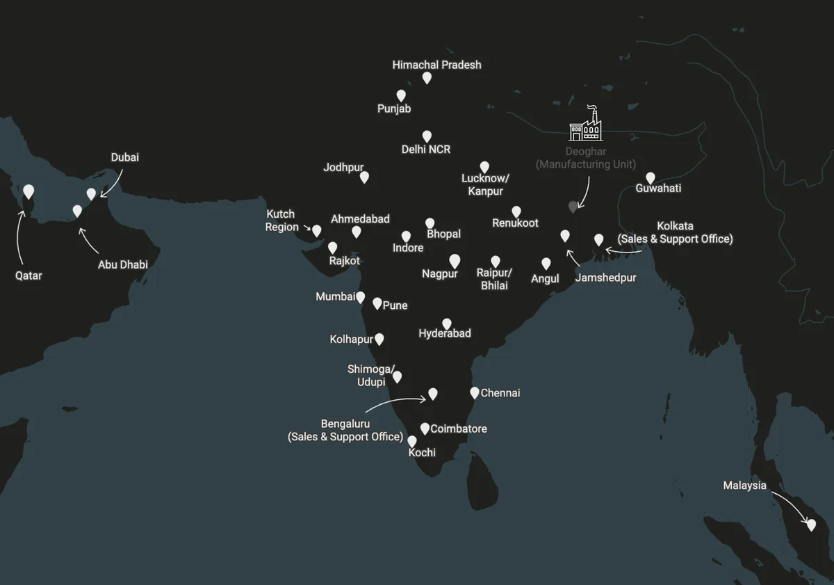 Map of MPME's business footprint: the manufacturing unit at Deoghar, sales and support offices in Kolkata and Bengaluru, and locations across India, the Gulf and Malaysia