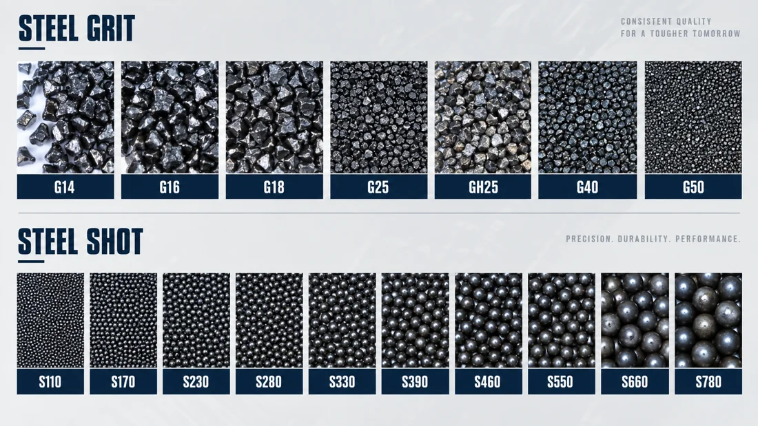 Steel grit grades G14 to G50 and steel shot grades S110 to S780, photographed side by side for size comparison